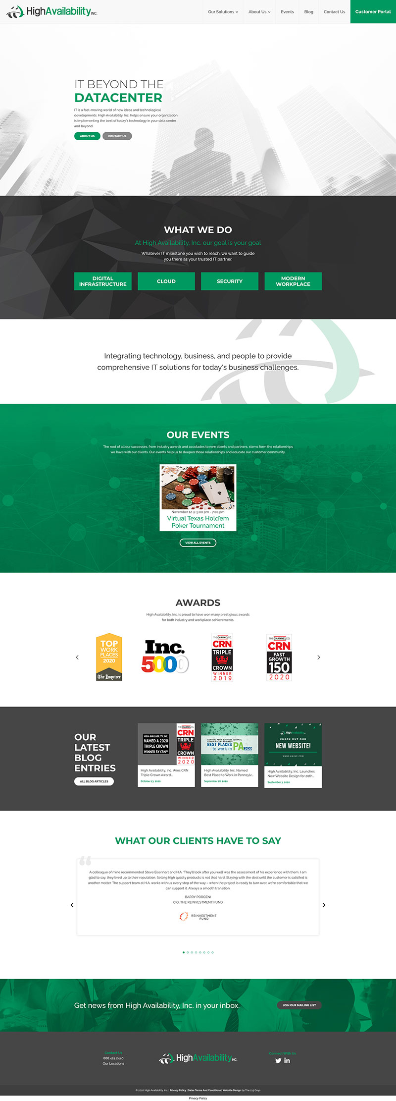 High-Availability-Inc.